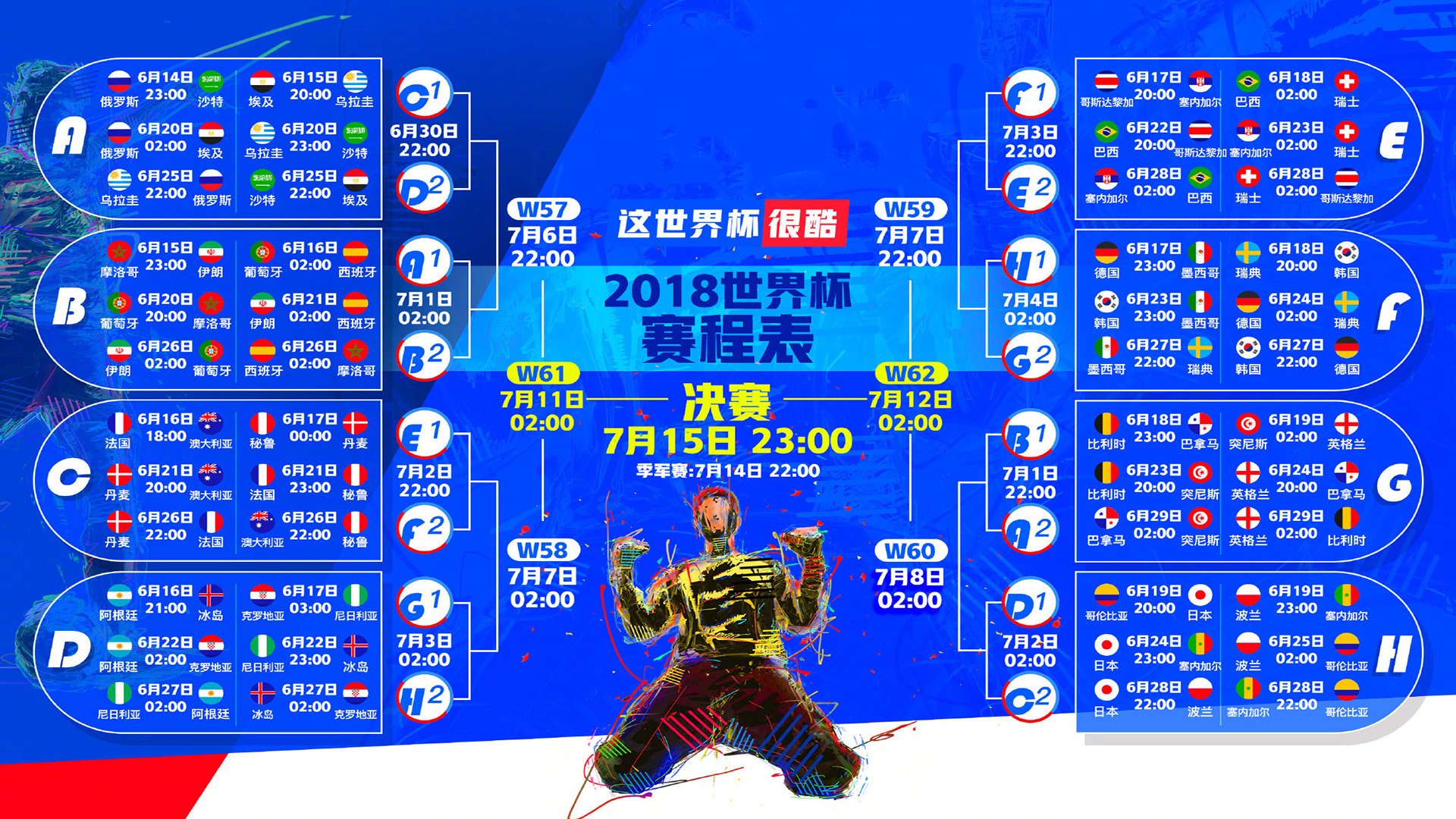 德约科维奇妙计助塞尔维亚爆冷胜瑞士